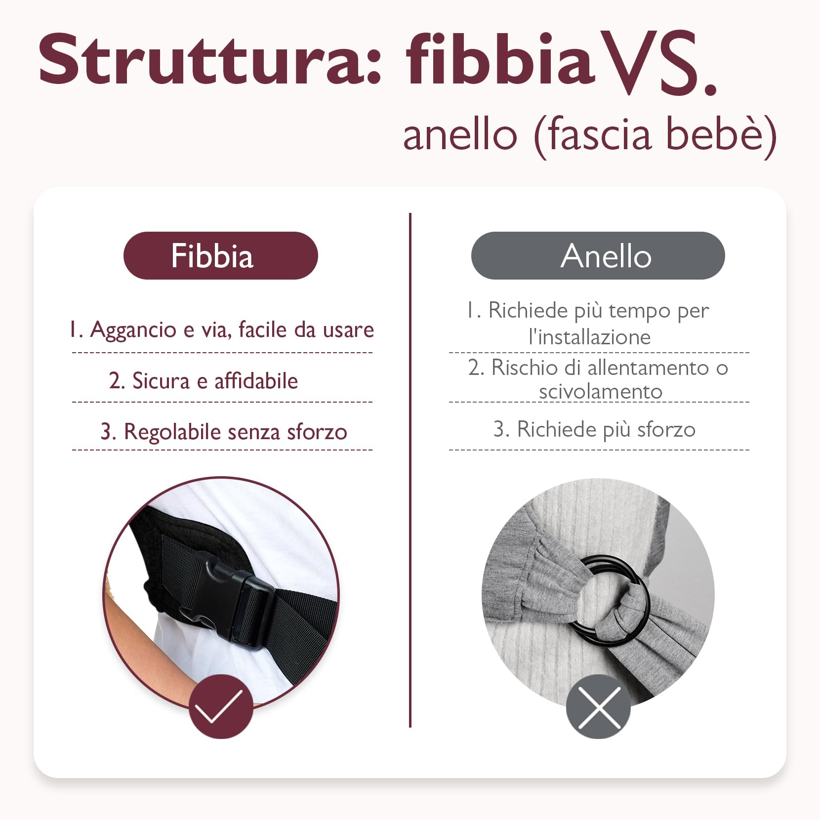 Momcozy Fascia Neonato Con Fibbia, Wrap/Marsupio Regolabile In Rete Traspirante Air-Mesh, Facile Da Indossare, 3,6–15 Kg, Vita 76–119 Cm，Nero pece