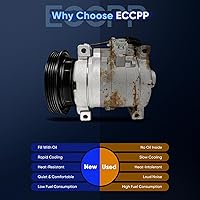 Vista 4 de ECCPP Compresor de CA 2001-2010 apto para Chrysler PT Cruiser 2.4L 2003-2005 para Dodge Neon para Dodge SX 2.0 2.4L AC Compresor con embrague 4