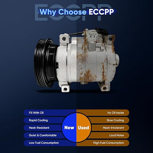 Miniatura 4 de ECCPP Compresor de CA 2001-2010 apto para Chrysler PT Cruiser 2.4L 2003-2005 para Dodge Neon para Dodge SX 2.0 2.4L AC Compresor con embrague 4