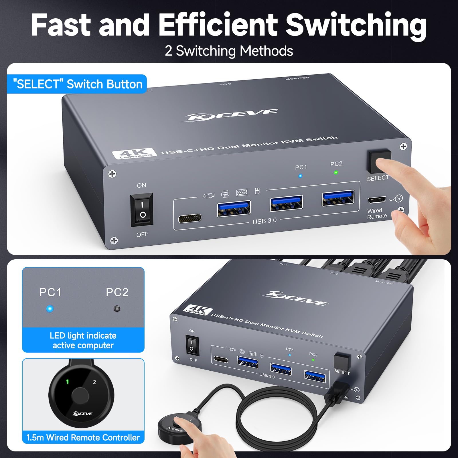 Switch KVM 2 Monitor per 1 Laptop 1 Desktop PC, USB 3.0 KVM Switch 2 PC 2 Monitor USB-C, 4K @ 60 Hz, MST, PD 100 W, Aluminium, Wired Remote(4K USBC HD 2 in 2 out)