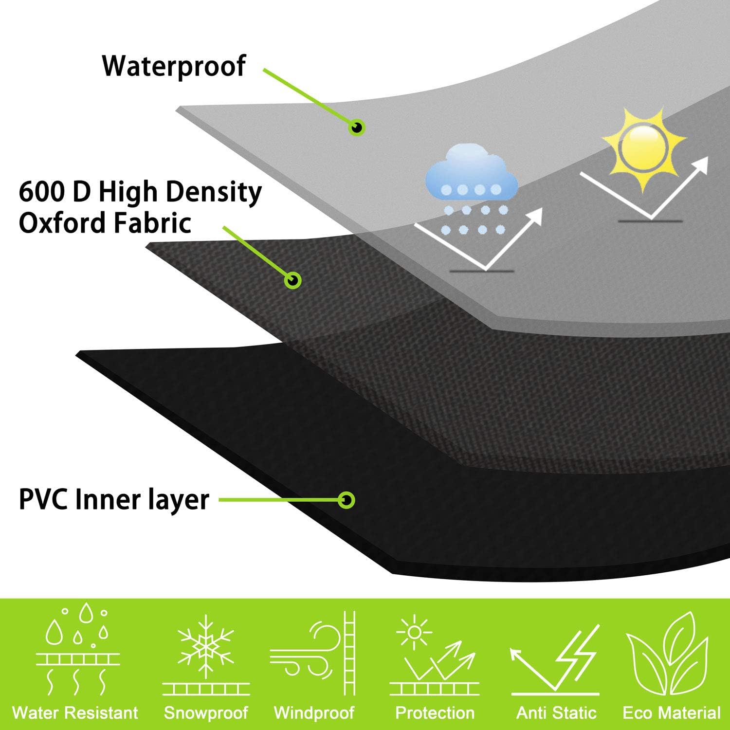 GARDRIT Patio Chair Covers for Outdoor Furniture, 100% Waterproof Patio Furniture Covers, Durable 600D Oxford Polyester Anti-UV Outdoor Chair Covers 30" W x 37" D x 31" H, 2 Pack : Patio, Lawn & Garden