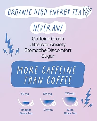 Miniatura 8 de Kubo Tea Té negro de limón y mango, mezcla energética orgánica de alta cafeína, 20 bolsas de té piramidales (155 mg de cafeína cada una), sustituto