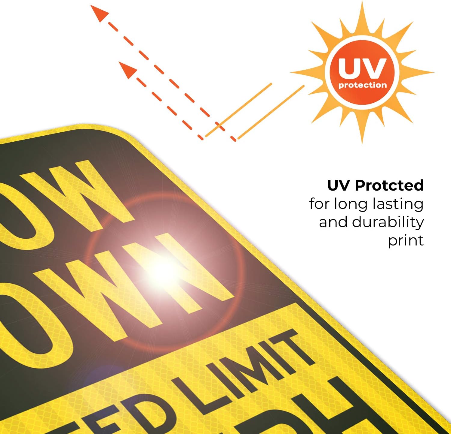 Slow Down Sign, Speed Limit 15 MPH Sign, (2 Pack) Large 12x18 3M Reflective (EGP) Rust Free .63 Aluminum, Weather/Fade Resistant, Easy Mounting, Indoor/Outdoor Use, Made in USA