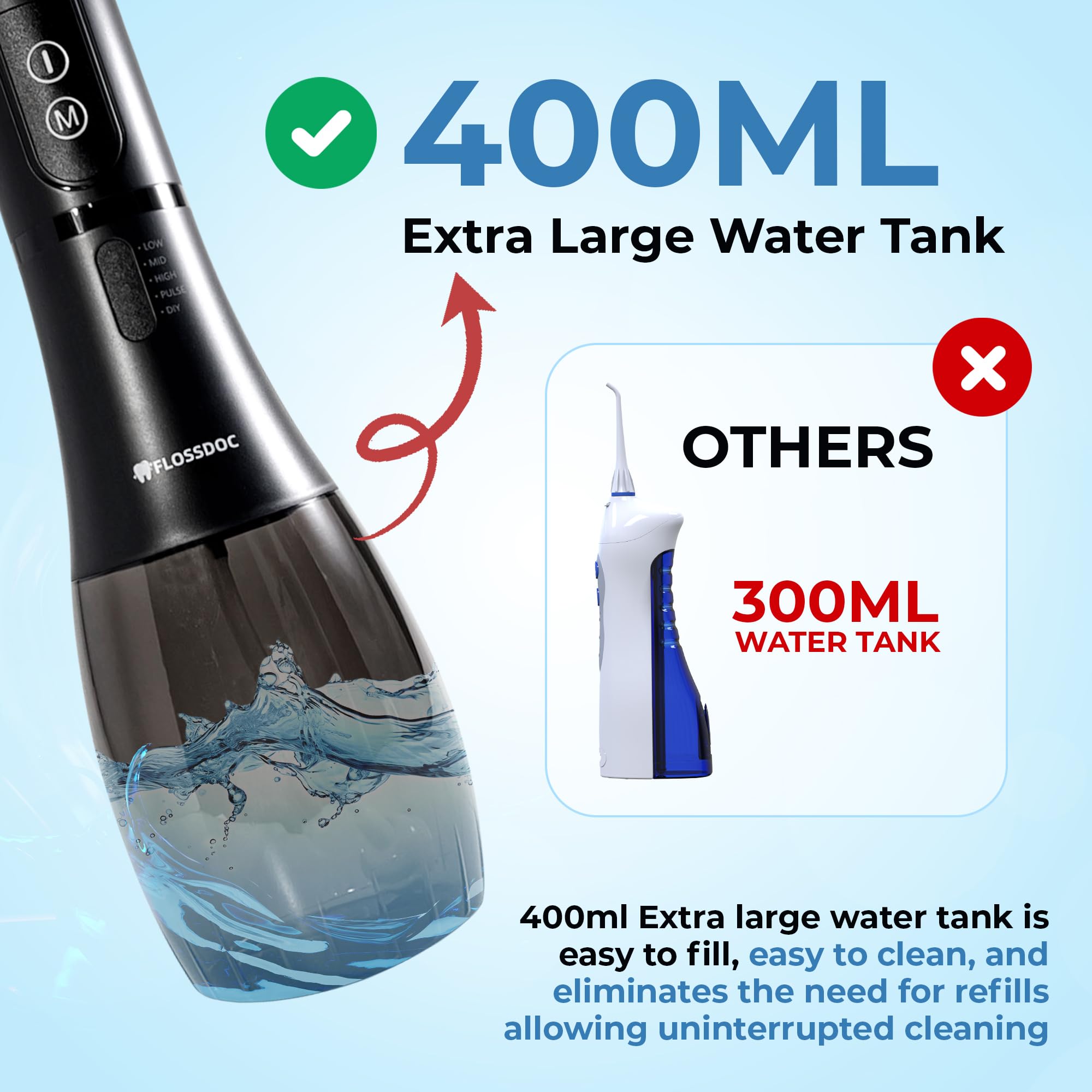 Irrigador bucal para aparatos ortopédicos y removedor de piedras de amígdalas, tanque de 400 ml, IPX8 impermeable, irrigador dental con 6 puntas, incluyendo raspador de lengua, irrigador oral para