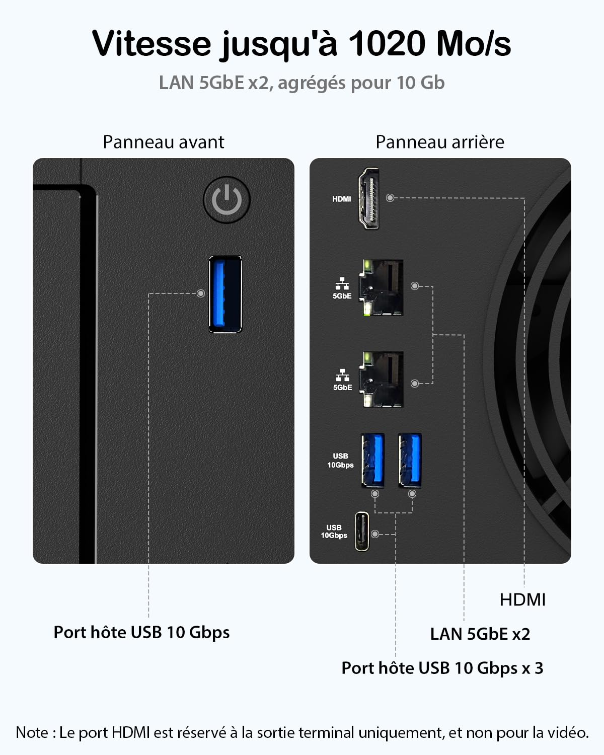 TERRAMASTER F4-425 Plus NAS - Stockage 4Baies, Intel N150 Quad-Core, 16GB DDR5, 2X 5GbE LAN, 3X Slots M.2, Serveur Multimédia et Collaboratif (sans Disque)