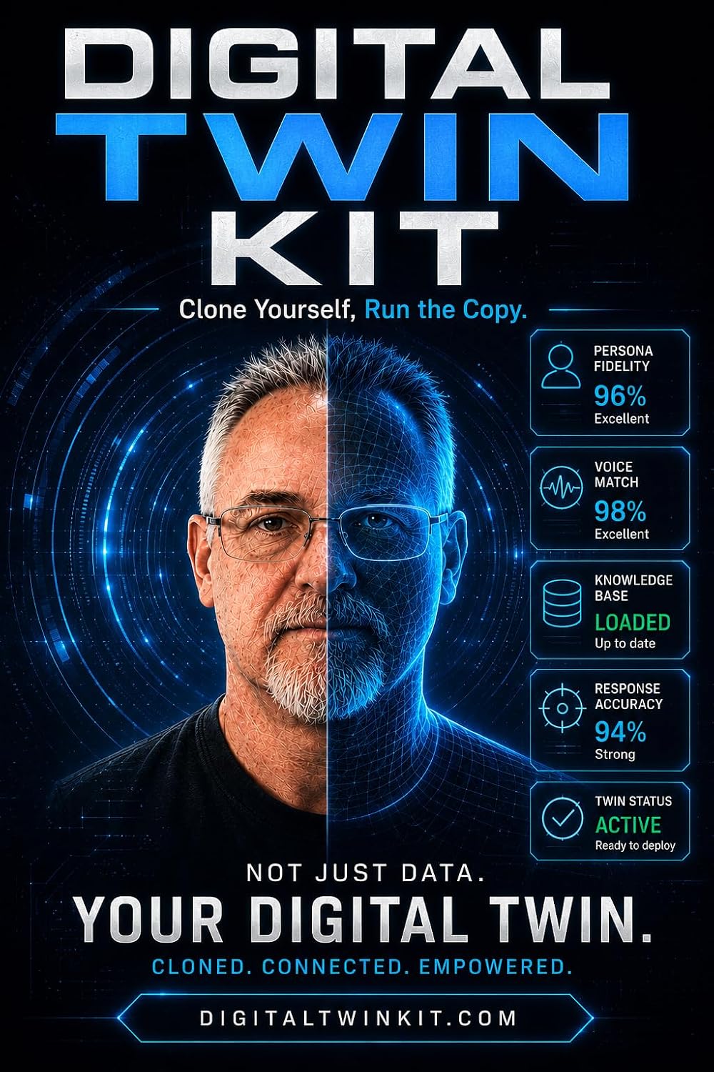 Digital Twin Kit: Clone Yourself. Run the Copy.