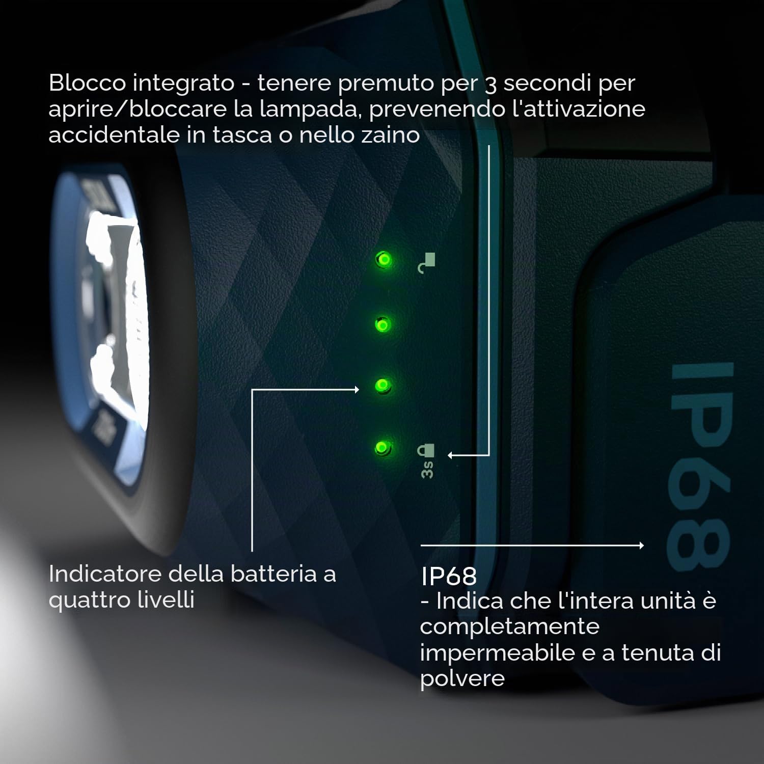 Silva Lampada Frontale a LED Ricaricabile USB C - Explore 5 - 700 Lumen Luce Rossa - 4 Livelli Di Luminosità - LED Bianca, Arancione e Rosso - Indicatore Batteria