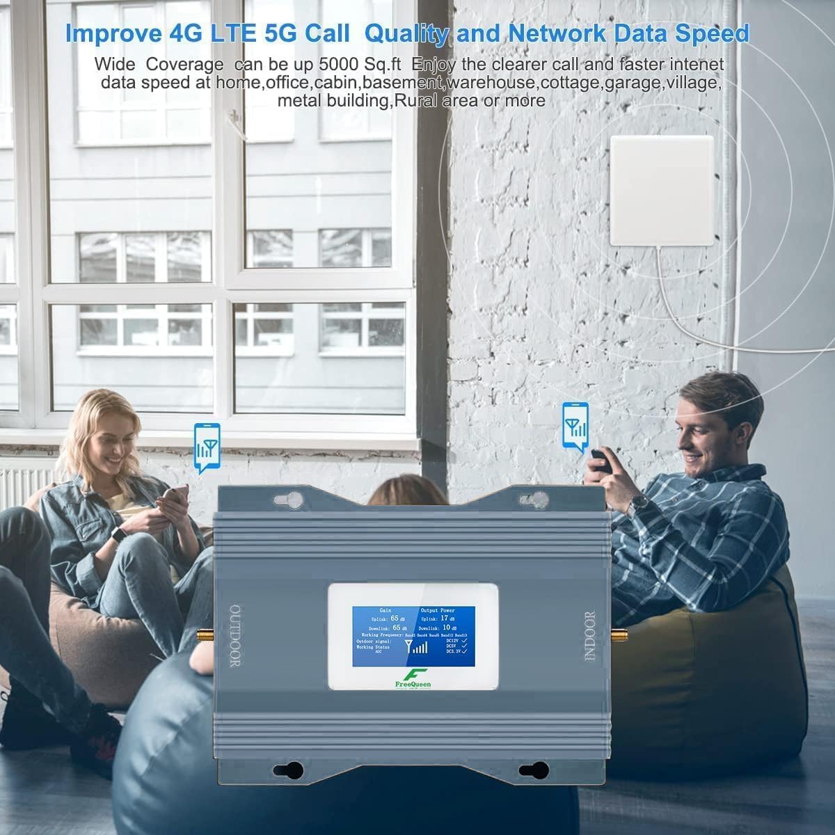Cell Phone Booster for Home Up to 3,500 Sq Ft | Boosts 5G & 4G LTE Cell Phone Signal Booster 65dB for All U.S. Carriers-Verizon, AT&T, T-Mobile & More | for Band 12/17,13,5,25/2,4/66 | FCC Approved