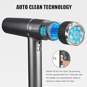 slopehill Hair Dryer with Unique Brushless Motor | Intelligent Fault Diagnosis | Innovative Microfilter | Oxy Active Technology | Led Display (Grey)