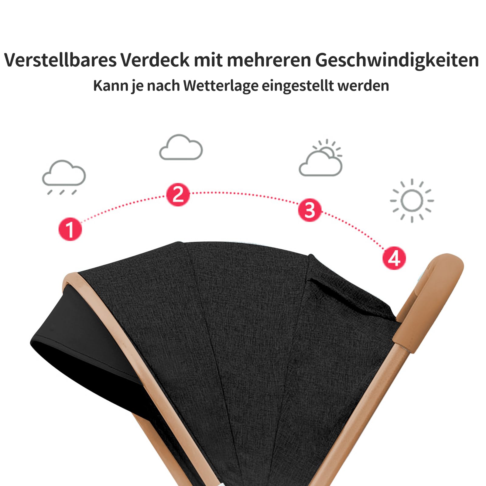 Oxford Baby Kinderwagen,Reisebuggy,Kinderwagen,0–4 Jahre,bis 22 kg,kompakt zusammenklappbar, Geräumiger Sitz,3 Liegepositionen,10 kg großen Aufbewahrungskorb,schnell zusammenklappbar (B-Schwarz)