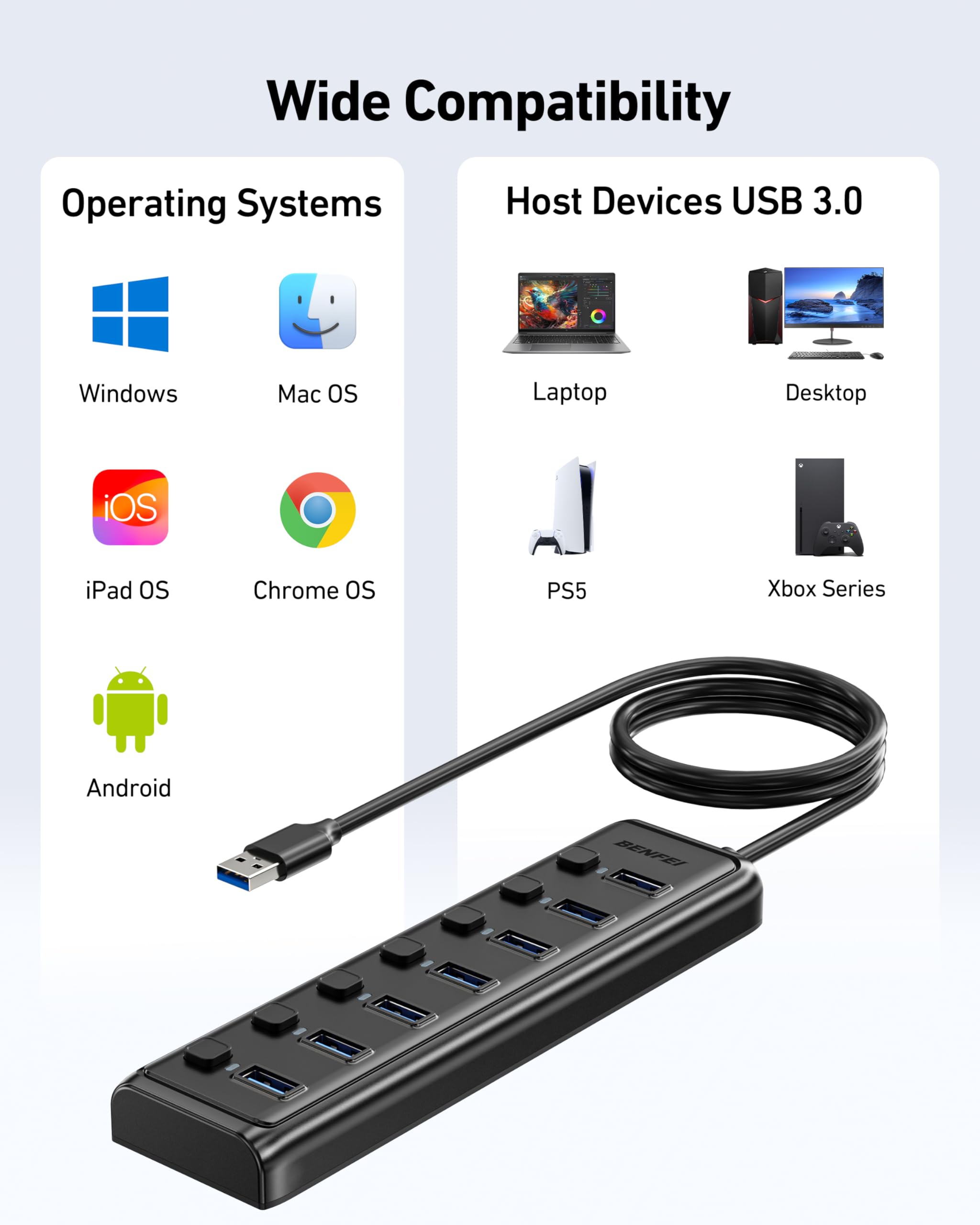 BENFEI Hub USB 3.0 7 Ports avec Câble 1 mètre Compatible MacBook Pro Air Mac Pro Mac Mini iMac Surface Pro XPS PC Clé USB Disque Dur Mobile