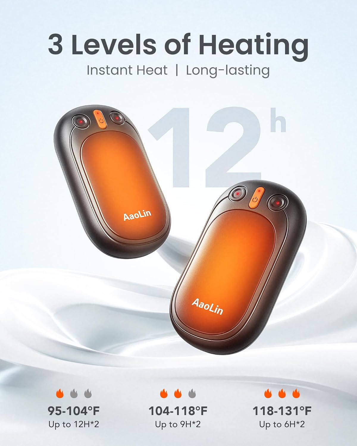 AI Hand Warmers Rechargeable, AaoLin 2 Pack Electric Hand Warmers Reusable, 12Hrs Long Heating, Portable Pocket Handwarmer Great Gift for Outdoors, Camping, Golf, Hunting Gear - Image 3