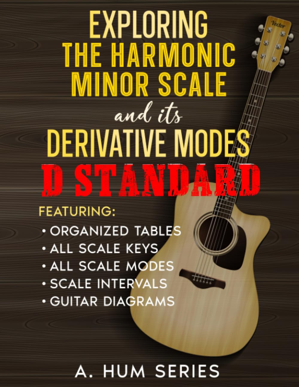 Exploring The Harmonic Minor Scale and Its Derivative Modes, D Standard Tuning (exploring scales and its derivatives, D standard tuning)