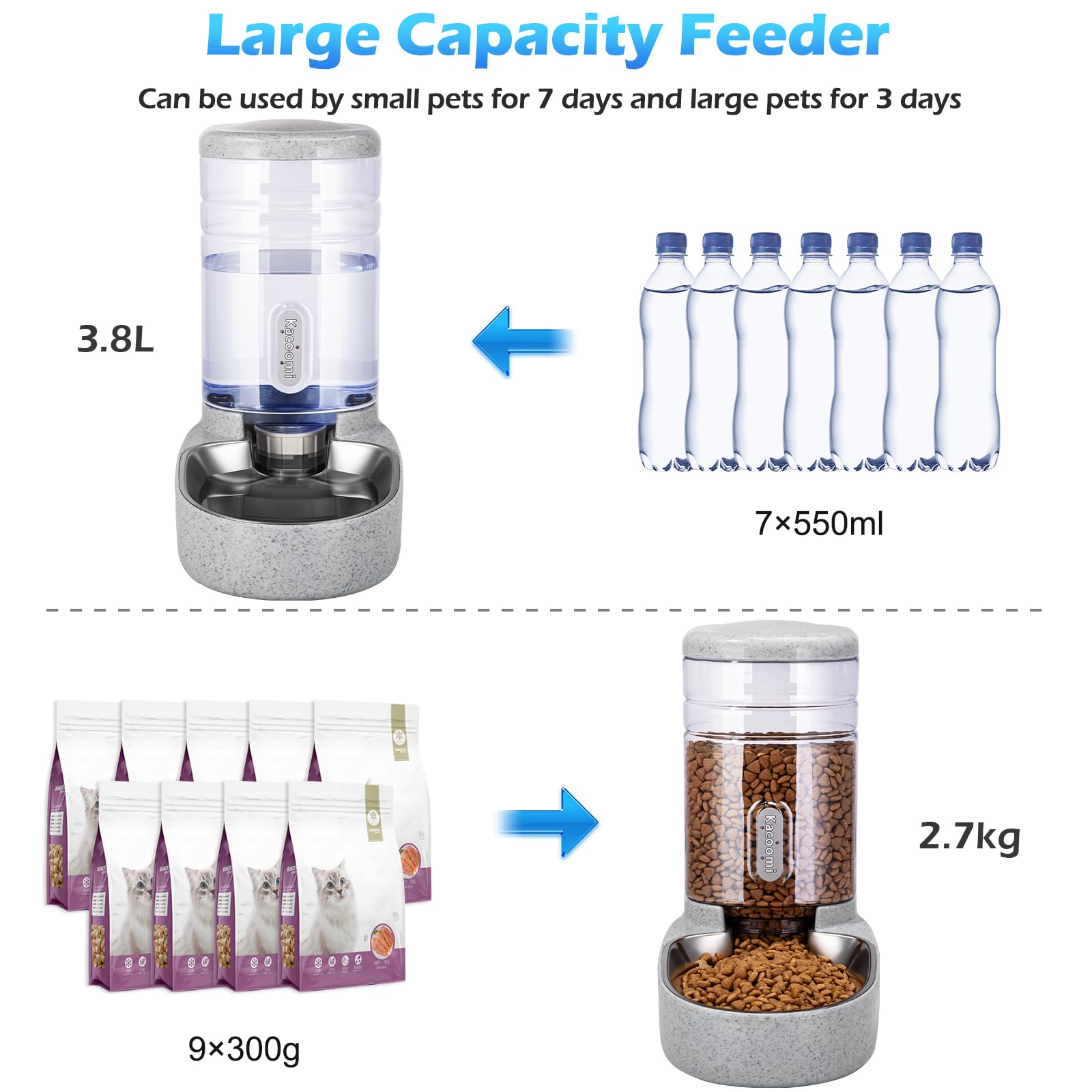 Automatic Cat Feeder and Water Dispenser with Stainless Steel Bowl Gravity Food Feeder and Waterer Set for Small Medium Dog Puppy Kitten 1 Gallon x 2(Grey) - image 3