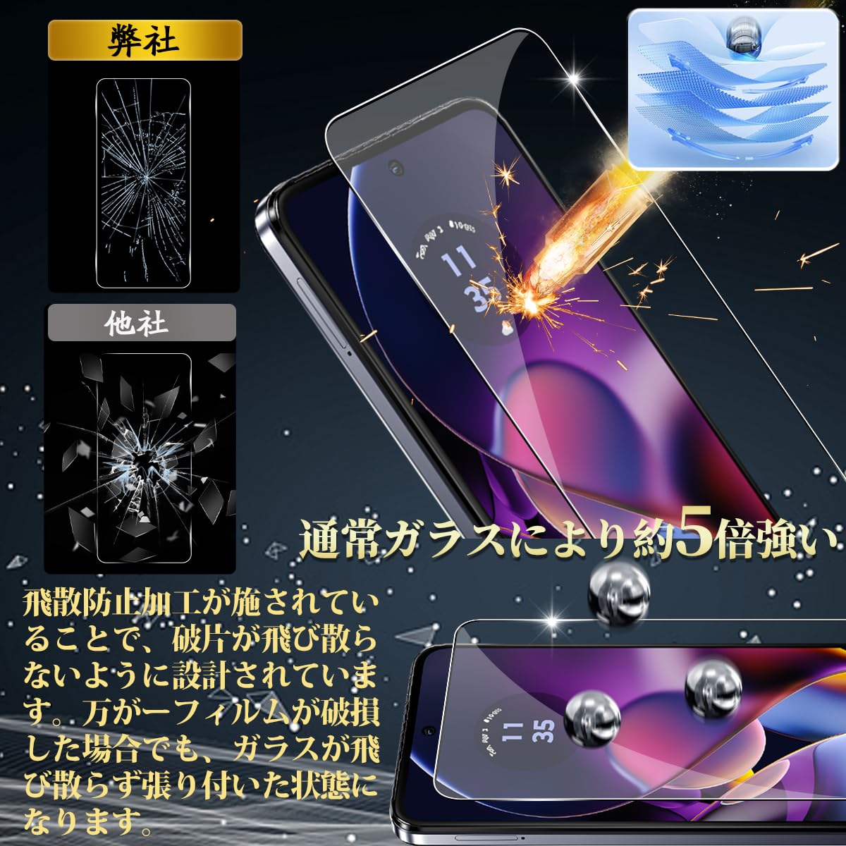 moto g64y 5G SIMフリー 128GB　強化ガラス保護フィルム付き motorola moto g64 5G motorola moto g64y 5G ガラスフィルム 平面保護