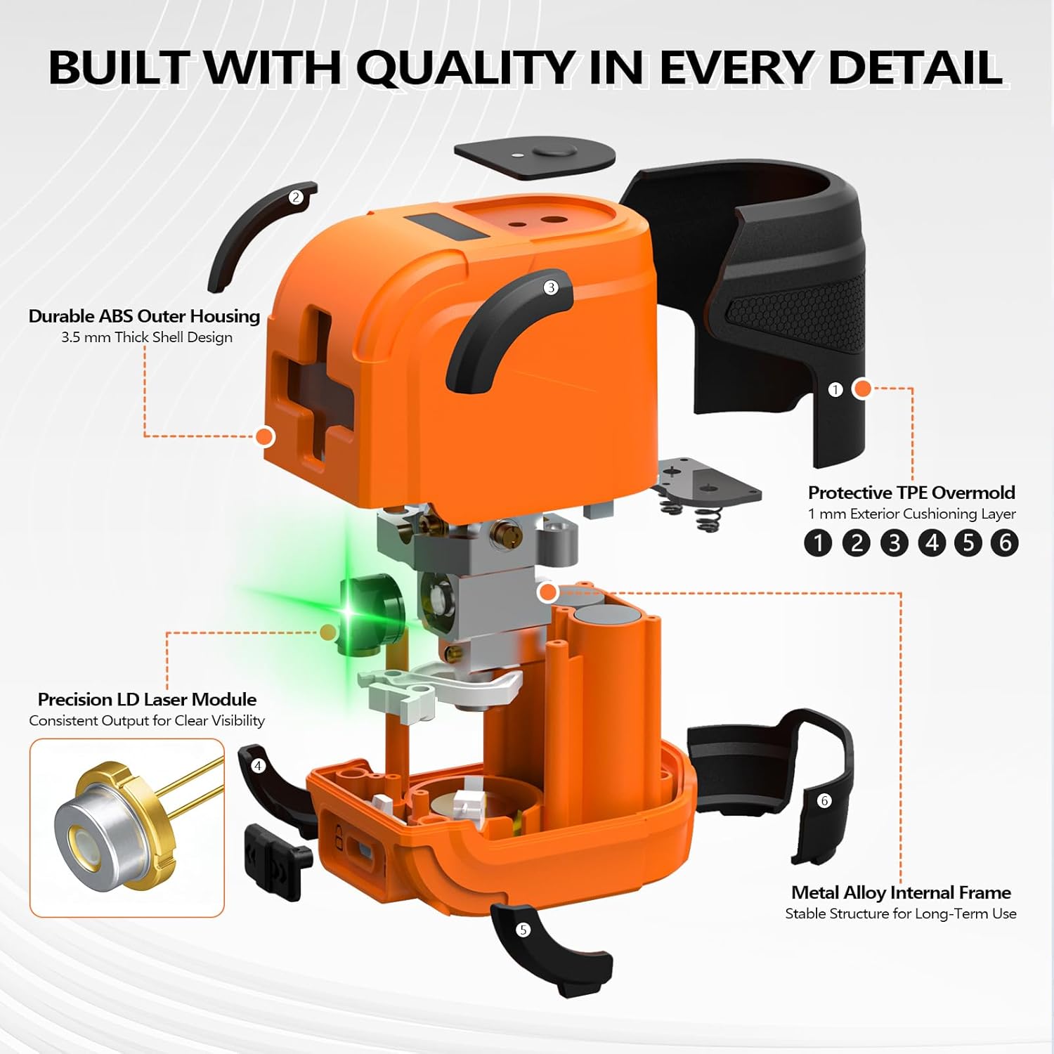 L90 Pocket Cross-Line Laser – Compact and Durable Self-Leveling Green Laser Level with Pendulum Lock, Withstands 4-FT Drops. Ideal for Picture Hanging, Cabinets, Tile, and DIY Home Projects