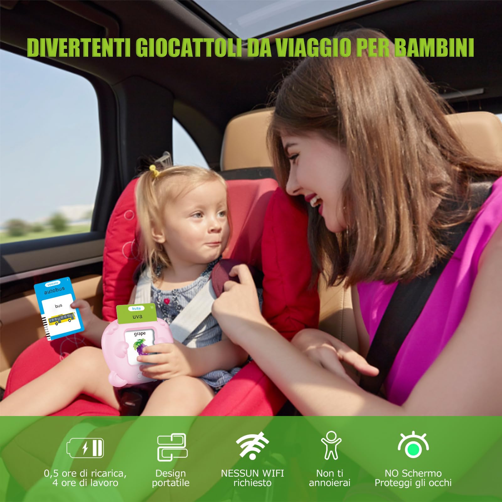Talking Flash Cards Schede Flash Cards Parlanti Flash Cards Flash Cards Bambini Giocattoli Educativi per Bambini 3+ Anni Autismo Giochi Regali di Compleanno Giochi Montessori(Rosa Italiano)