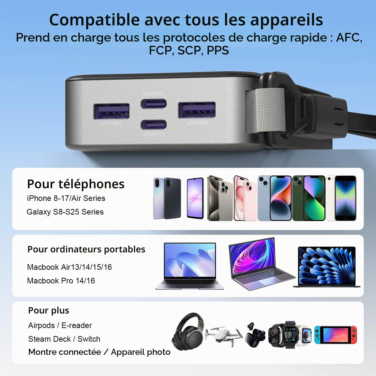 NOBIS Batterie Externe 20000mAh 45W Bidirectionnelle avec Câble Détachable