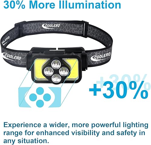 Miniatura 7 de Linterna de faro delantero, 1500 lúmenes, linterna LED brillante recargable con luz blanca y roja, lámpara frontal con sensor de movimiento,