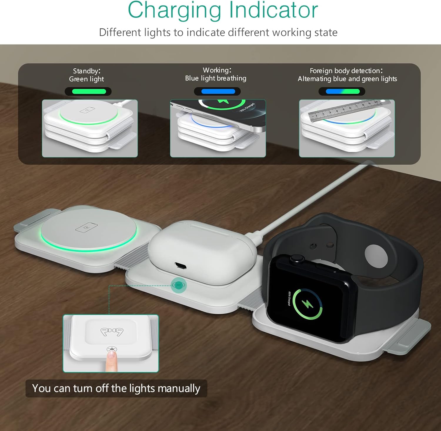 Diagram illustrating the ORIA charger's indicator light states: green for standby, blue for working, and alternating blue/green for foreign body detection