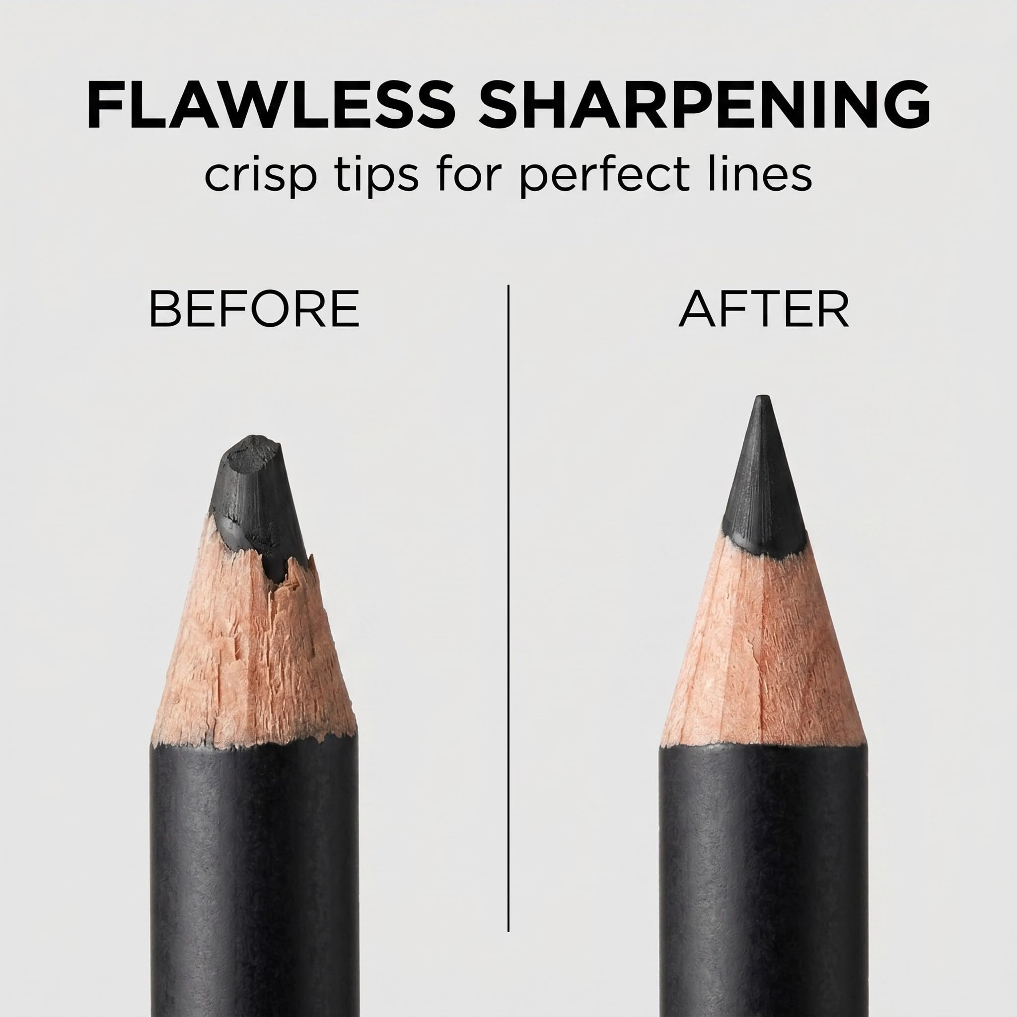 2 Pezzi Temperino Matita Occhi, Temperino Per Matite Trucco, Design a doppio foro, Lip Liner E Matite Per Sopracciglia Di Varie Dimensioni, Facile Da Pulire E Adatto Ai Viaggi (Nero,B)