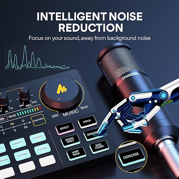 MAONO Podcast Equipment Bundle with Audio Mixer & 3.5mm Mic for Streaming