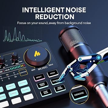 MAONO Podcast Equipment Bundle with Audio Mixer & 3.5mm Mic for Streaming