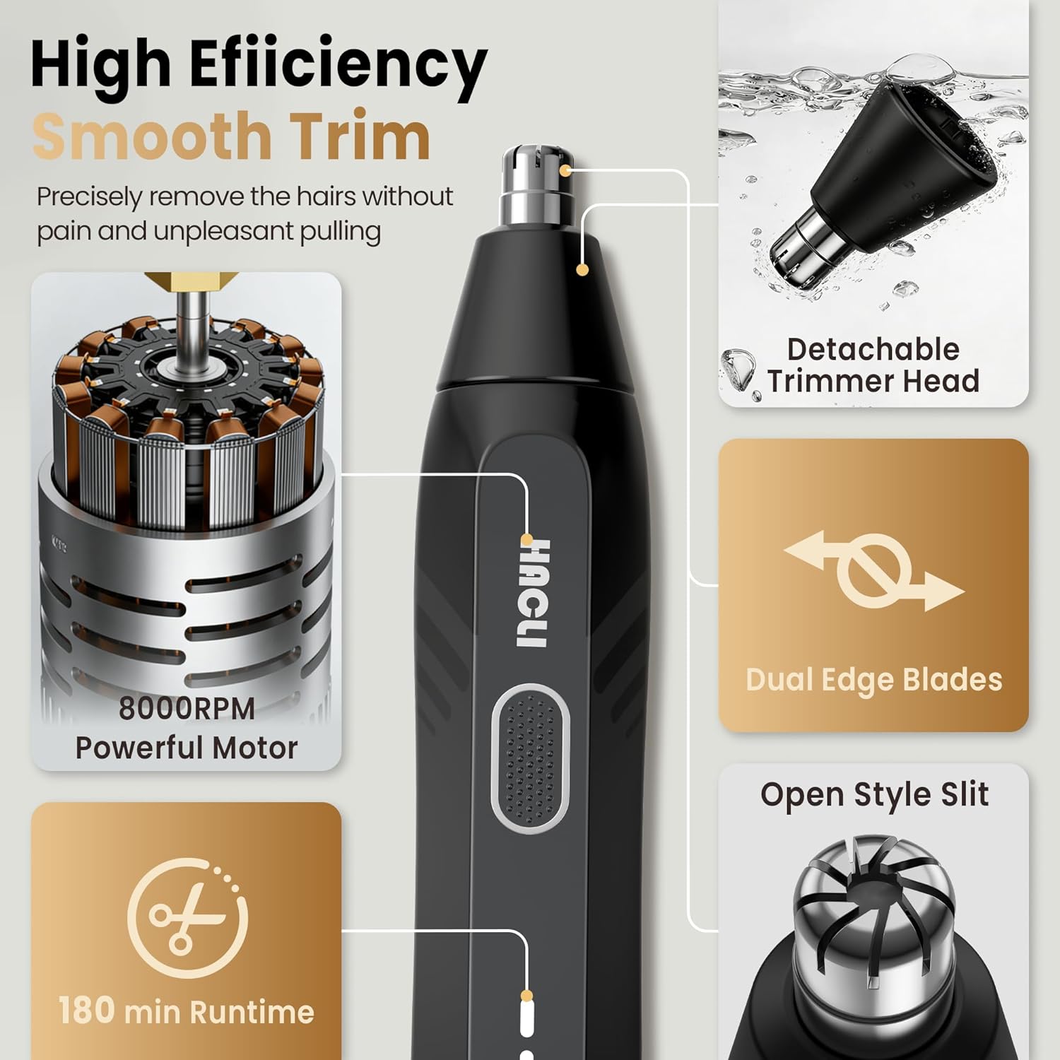 Nose Hair Trimmer for Men Women - HACLI Electric Painless Nose Hair Clipper, 8000RPM Powerful Motor, IPX7 Waterproof, Safe & Quiet, Replaceable Head, Travel Lock USB-C Rechargeable