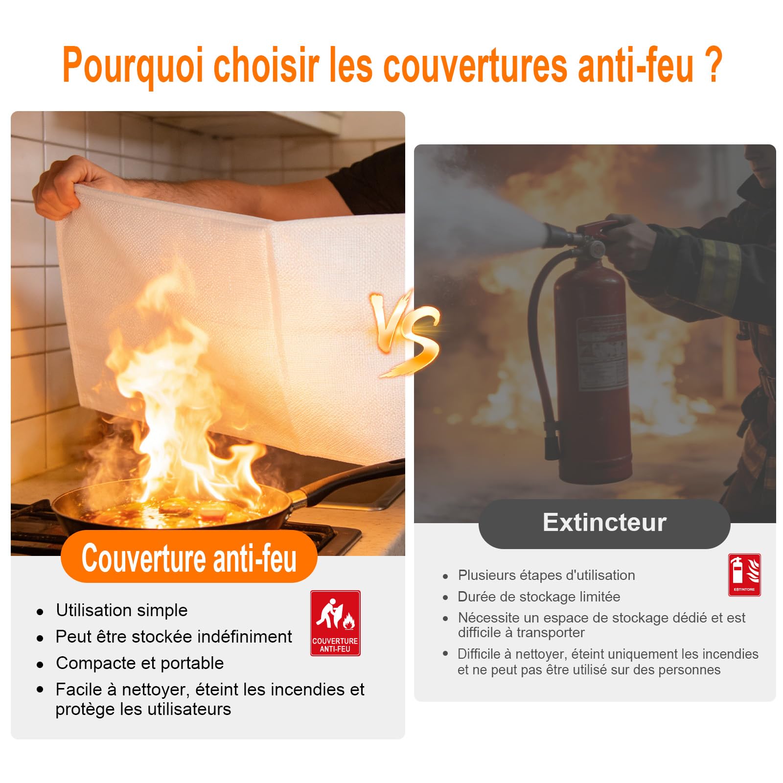 GRIFEMA GA3001 Couverture Anti-feu pour Cuisines 100x100cm en 1869:2019 Fire Blanket Convient pour Les Maisons, Les véhicules, Les Bureaux, Les barbecues extérieurs, Les cheminées et Les entrepôts
