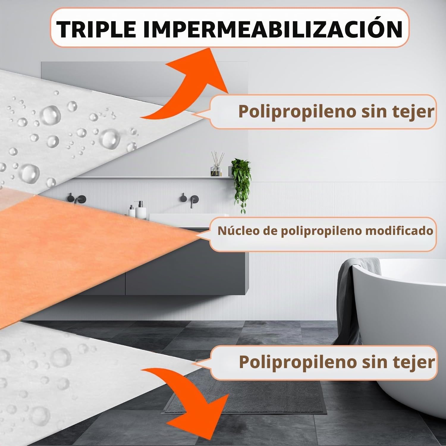 Cinta de estanqueidad profesional - 1 m x 10 m - Cinta de estanqueidad para ducha - Impermeable - Alfombra de desacoplamiento para sanitario, baño, sauna, azulejos (1 m x 10 m)
