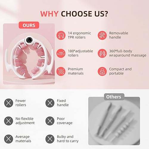 Miniatura 6 de Rodillo de masaje contra la celulitis para piernas, herramienta de masaje anticelulítica con desmontable, removedor de grasas para piernas, muslos,