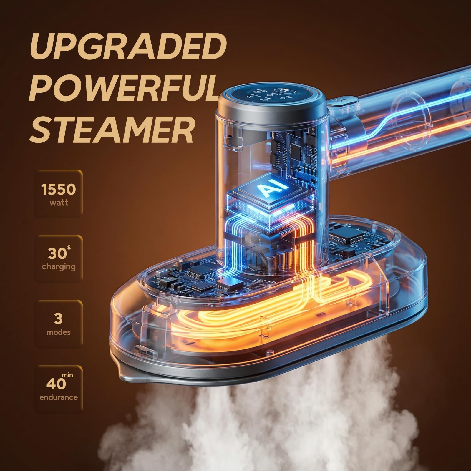 2 In 1 Steamer for Clothes: 1550W Powerful Steamer with 1100ml Detachable Tank, 30s Fast Heat-Up, Horizontal & Vertical Use, Portable Wrinkle Remover for Clothes Drapes Bedding (Brown) image 6