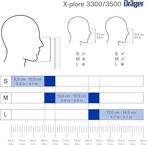 Miniatura 7 de Dräger X-plore 3300 Máscara respiradora de media cara, aprobada por NIOSH