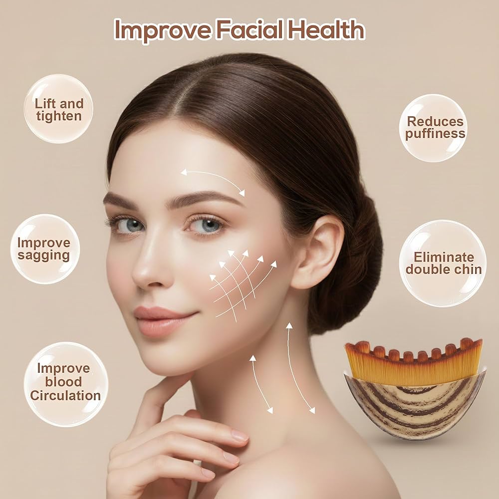 Amazon.com: Lymphatic Contour Face Brush for Sculpting & Drainage