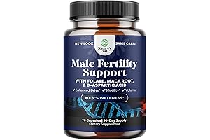 Max Load Semen Volumizer: Unleash Enhanced Male Fertility