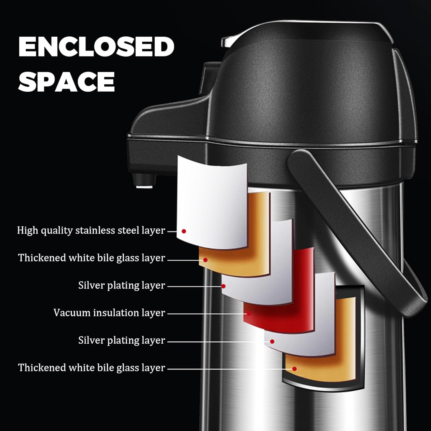 Coffee Dispenser with Pump 1.9L Insulated Hot Water Dispensers 360° Swivel Stainless Steel Coffee Carafe Double-Walled Hot Beverage Dispenser with Handle