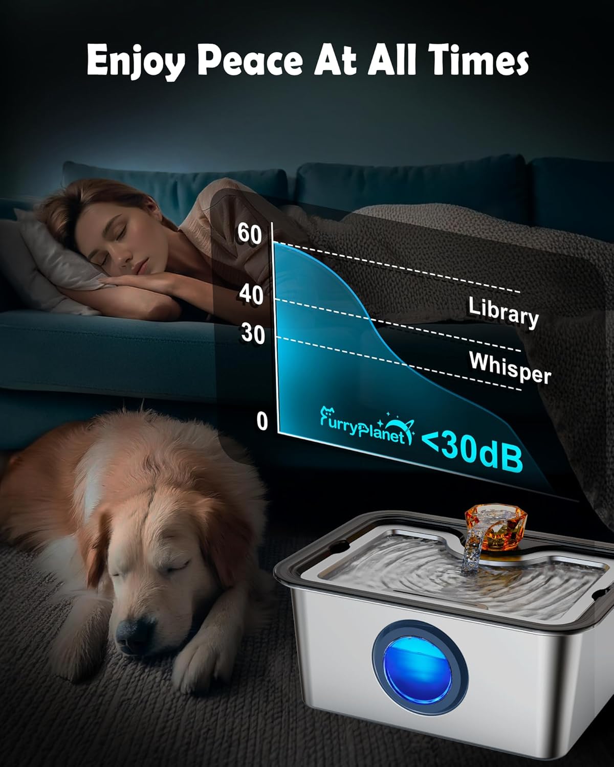 SS304 Ultra-Purification Dog Drinking Dispenser with Replacement Filter Element Pack