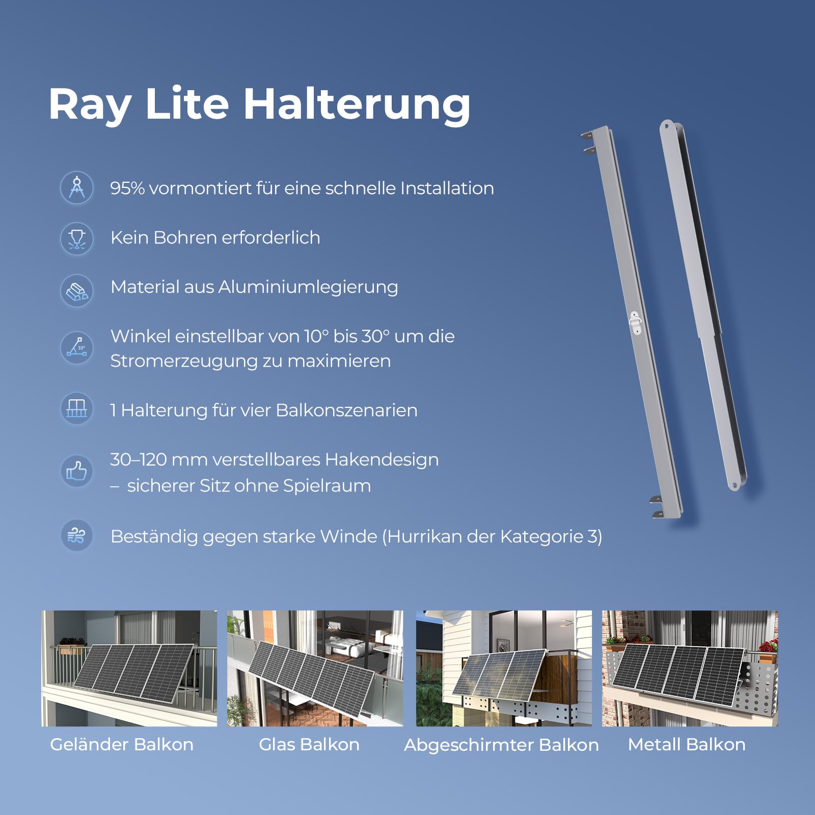 Ray Lite 1200 W Mini-Balkonkraftwerk mit 2000 Wh Solarstromspeicher, Wechselrichter, Modul-Halterung, Komplettset inkl. Smart Meter – ideal für kleine Balkone
