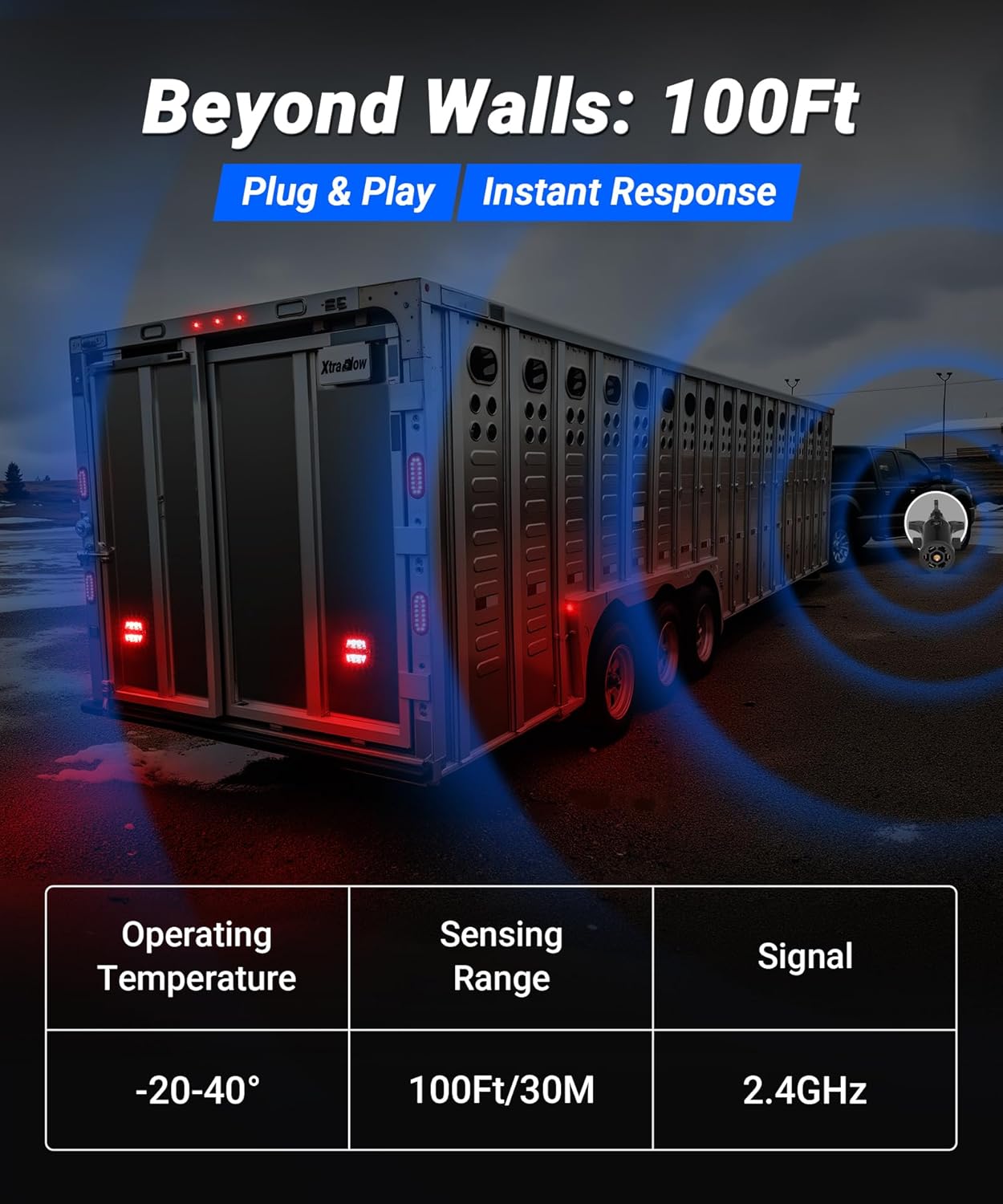 Wireless Trailer Lights Kit for Truck 12-24V Work as Stop Turn Running Backup Reverse Red w/ 7 Pin Plug Dual USB Cable Charger