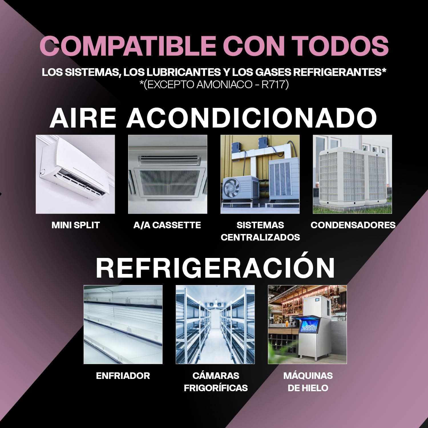 Errecom Extreme Ultra - 6 x 6 ml, Sellador de Fugas para Sistemas de Aire Acondicionado y Refrigeración, incluye les adaptadores 1/4 SAE y 5/16 SAE (R410a, R32)