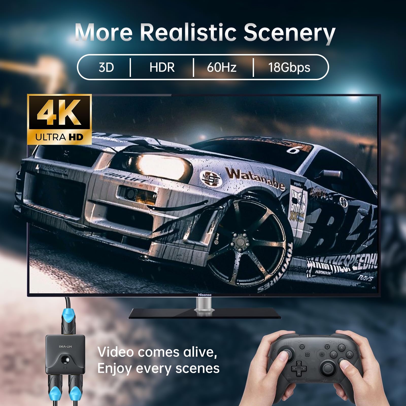 MT-VIKI Przełącznik HDMI 4K60 Hz 2 w 1, Dwukierunkowy Rozdzielacz 1 w 2, Kompatybilny z Laptopami, Komputerami PC, Xbox, PS5/PS4, Projektorem, Zasięg 6 m