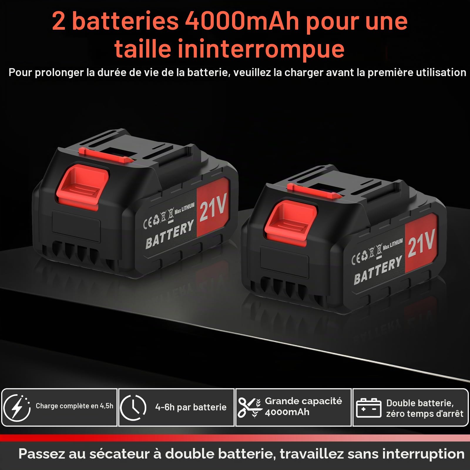 Sécateur Électrique 50mm 730W Brushless 2x 4000mAh