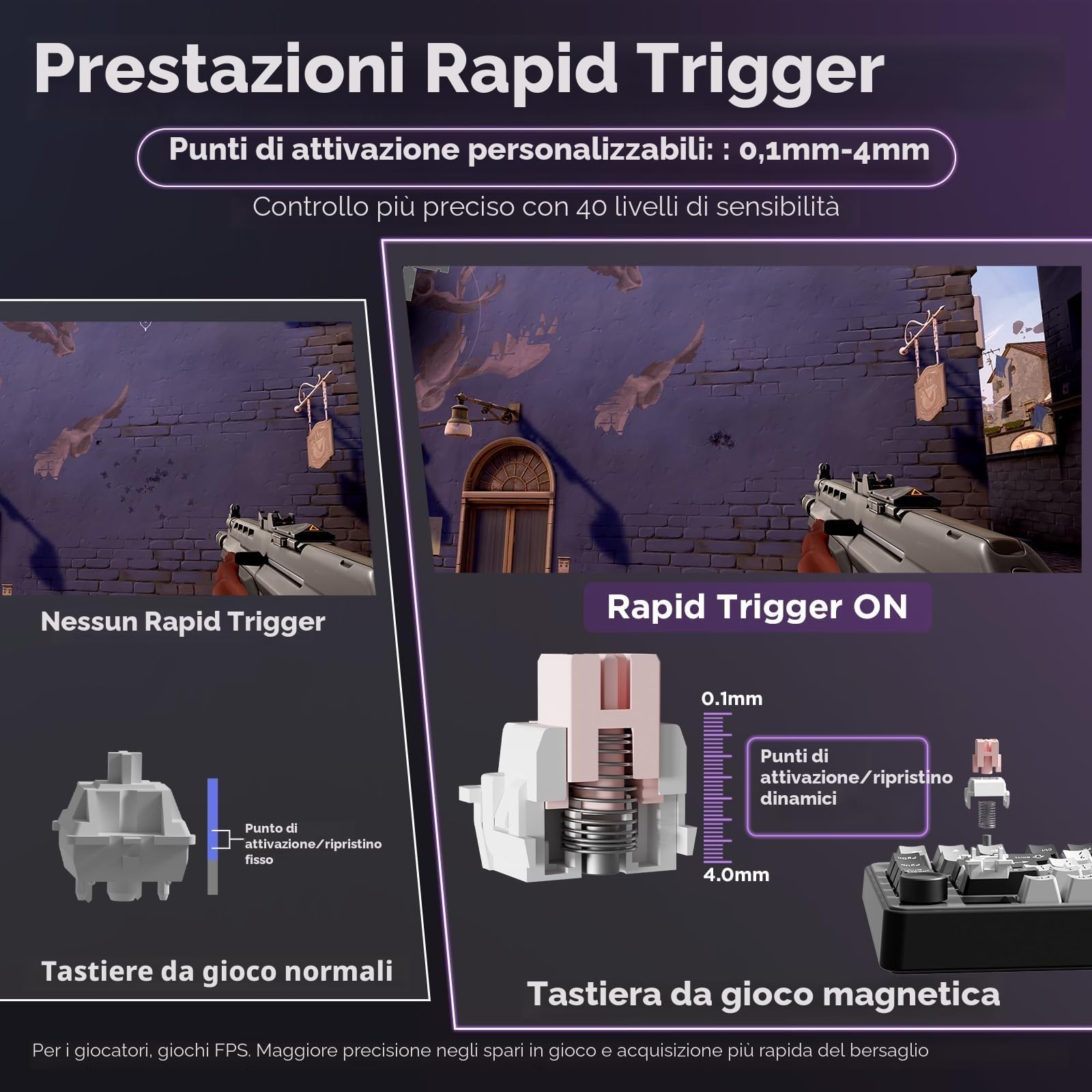 YUNZII RT75 Rapid Trigger Gaming Keyboard Hall Effect Tastiera Interruttore Magnetico Attuazione Regolabile Esports 75% Layout TKL Tastiera Meccanica RGB PBT Keycaps