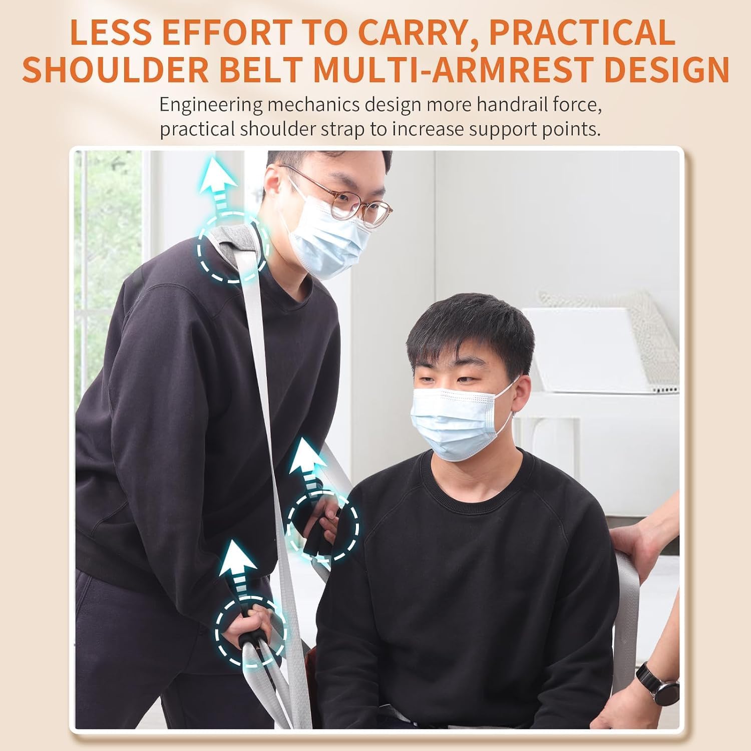 Transfer Sling for Elderly, Patient Transfer Lift for Wheelchair to Car/Bed
