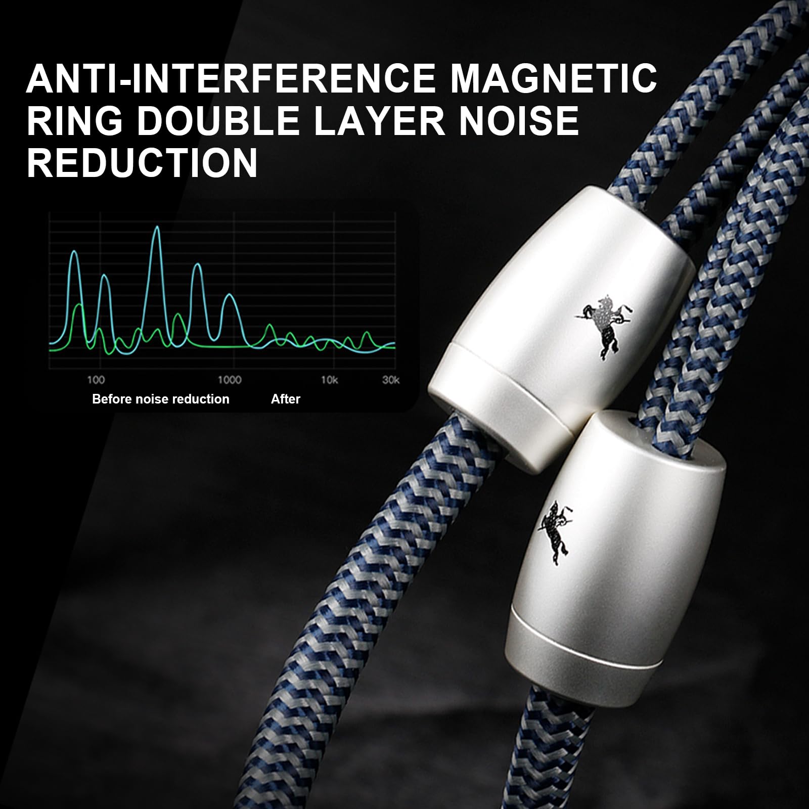 Impeto Audiophile A paar OFC Lautsprecherkabel mit bananenstecker （2pc, 2m） | Hochwertiges Lautsprecherkabel, 24K vergoldete Bananenstecker, Metallgehäuse, hochreiner Kupferleiter, Gut Klangqualität.