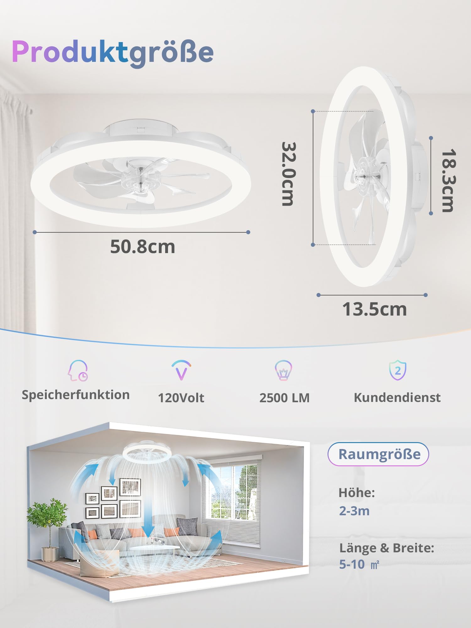 ZMISHIBO Deckenventilator mit Beleuchtung, RGB Deckenventilator mit Licht & Fernbedienung, Moderner dimmbarer Deckenventilator 51cm, 6 Geschwindigkeiten, App-Steuerung, leiser Einbau-Deckenventilator