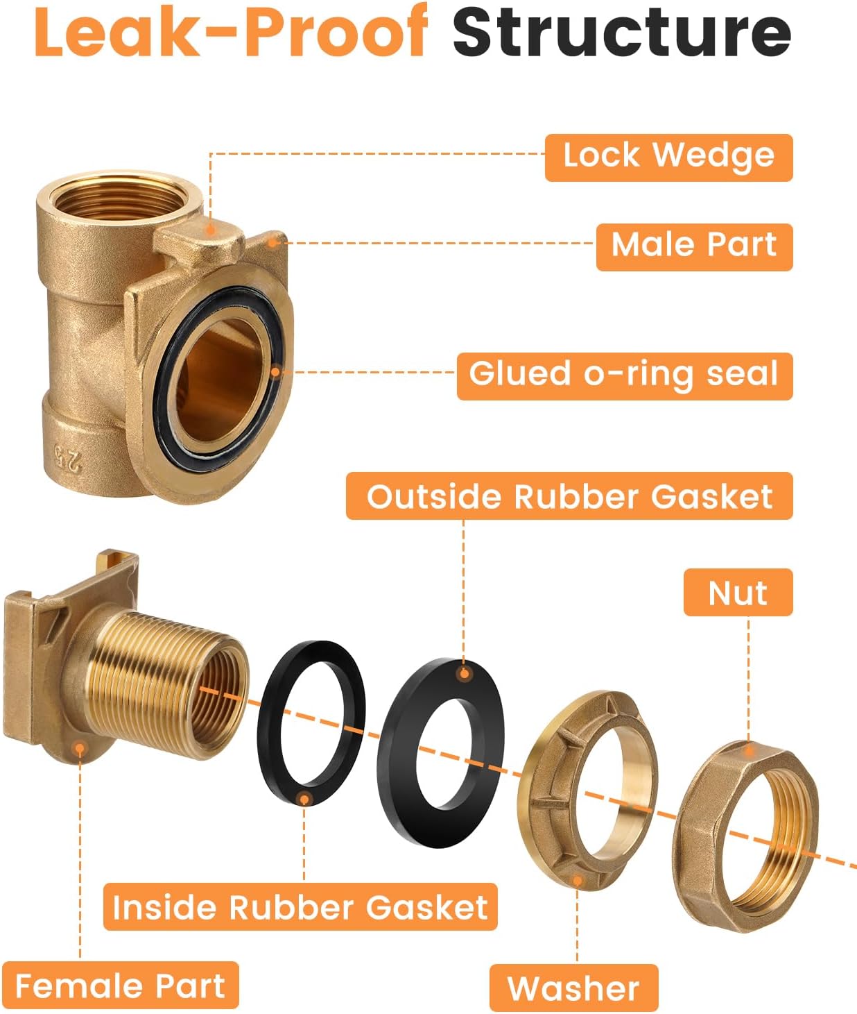1" Brass Pitless Adapter for Submersible Well Pump 1" Drop and 1" Discharge Pipe, Fits Well Casing Sizes 4"-8", Casing Hole 1-3/4"