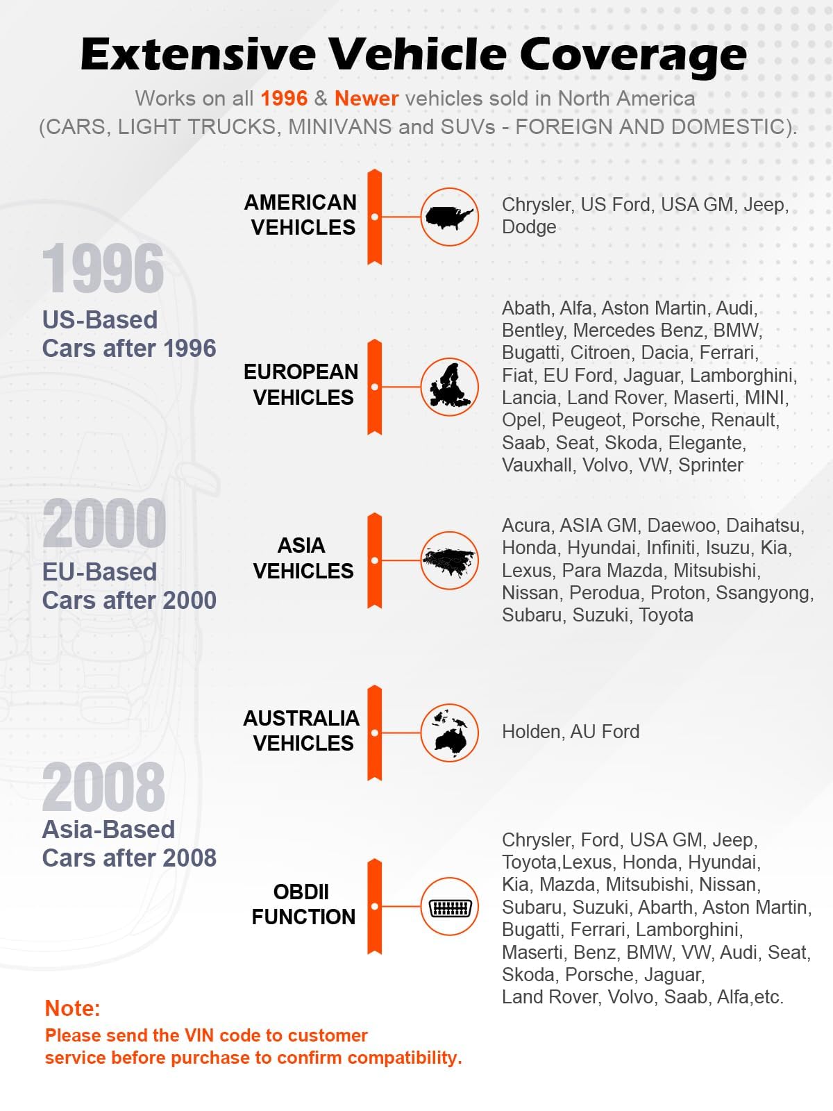 ANCEL AD310 Máquina de Diagnosis OBD2, Diagnostico Coche Multimarca apoya español, Escáner, Lector de Código para Automóvil, Sensor de O2, Sistema EVAP, Prueba de Smog, Herramienta de Escaneo