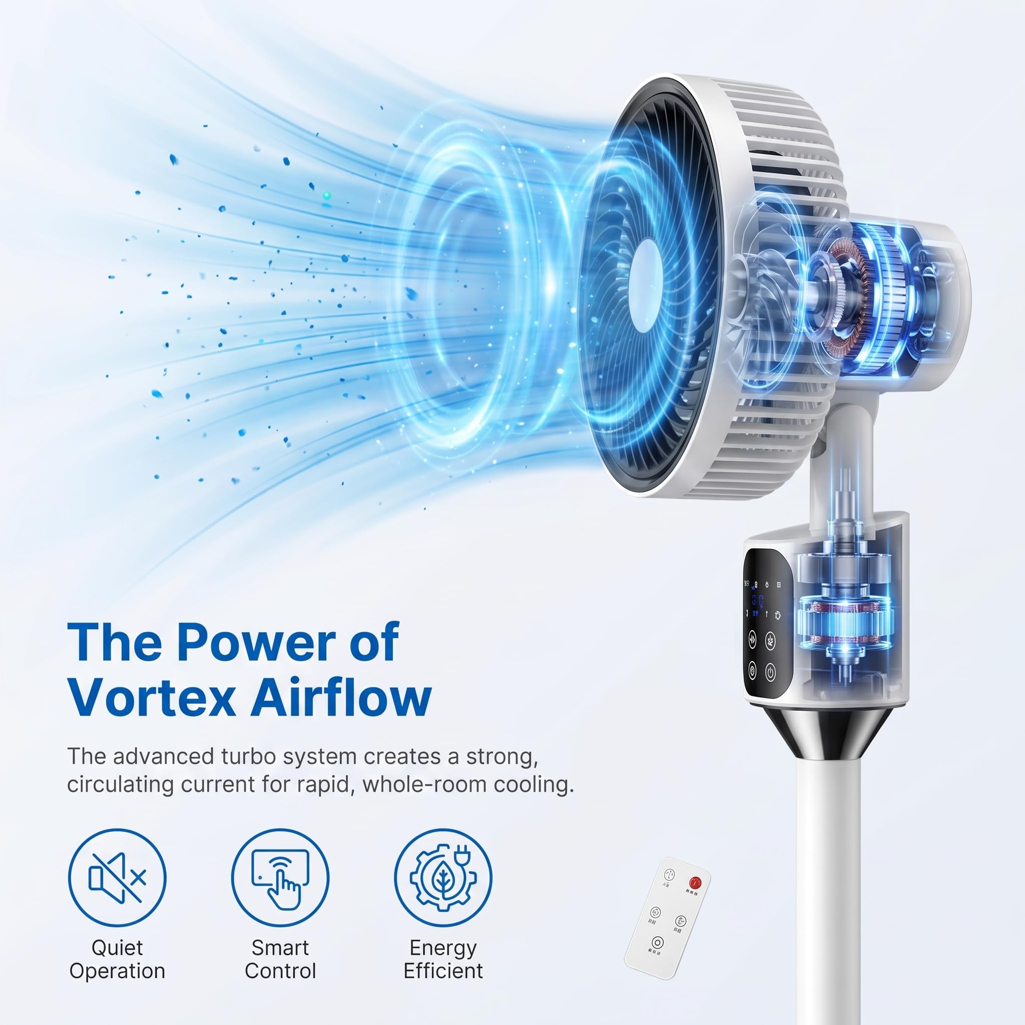 Ventilatore a Colonna Silenzioso, Ventilatore a Circolazione d'Aria a Piantana con Telecomando, Ventilatore 2 in 1 Tavolo e Pavimento, Oscillante 3 Velocità, Timer 7.5h e Modalità Sonno