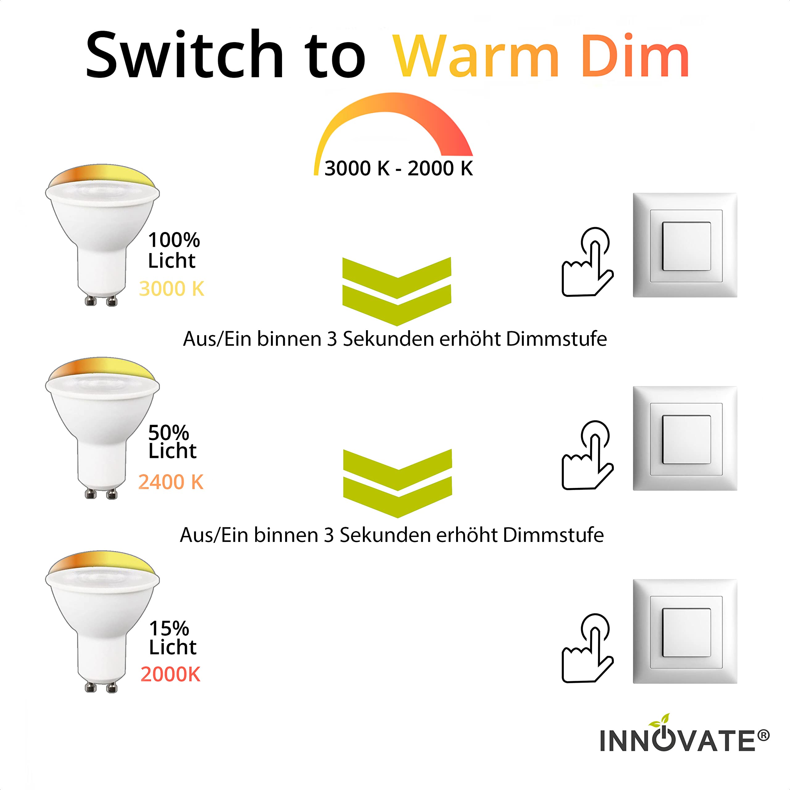 Mchoter Plafonnier LED 4 Spots Orientables Pivotants Plafonnier Industrielle Rétro En Métal Noir